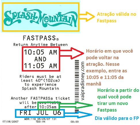 fastpass-explicado