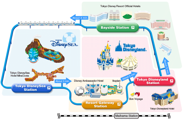 Mapa do monorail, o Disney Resort Line