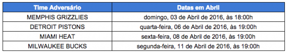 NBA_ABRIL_2016