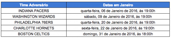 NBA_JANEIRO_2016