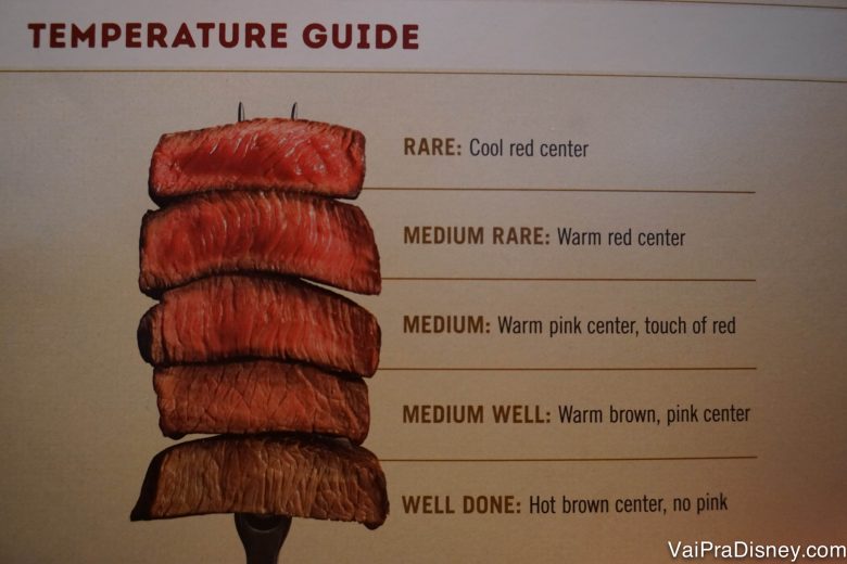 Ótimo guia para você escolher o ponto da carne. Foto do cardápio mostrando os diferentes pontos da carne (com imagens ilustrando cada um) 