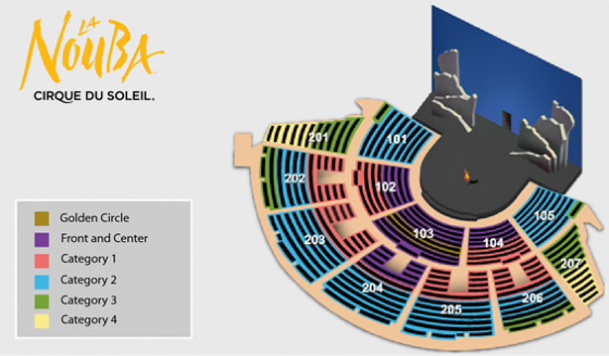 Mapa de assentos do La Nouba. Parece que é um teatro gigante mas não é. 