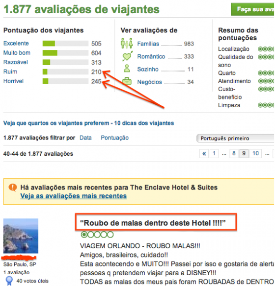 Foto do site do Booking mostrando como é uma avaliação de hotel em Orlando. 