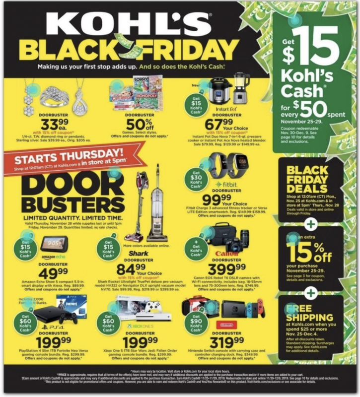 Thanksgiving e Black Friday em Orlando - Coisas de Orlando