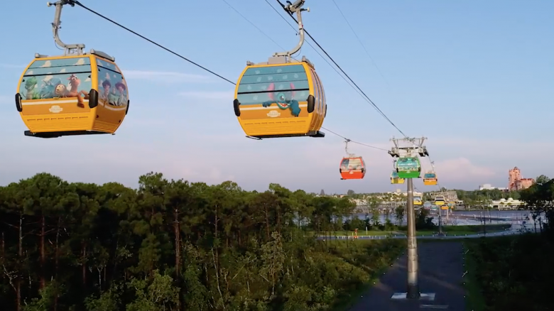 Skyliner, o teleférico da Disney