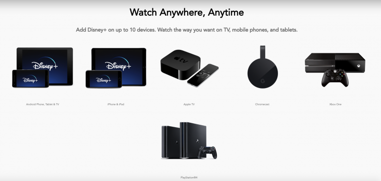 Devices compatíveis com o Disney+. Foto dos dispositivos compatíveis com o Disney+, como televisão, Playstation, Chrome Cast, entre outros