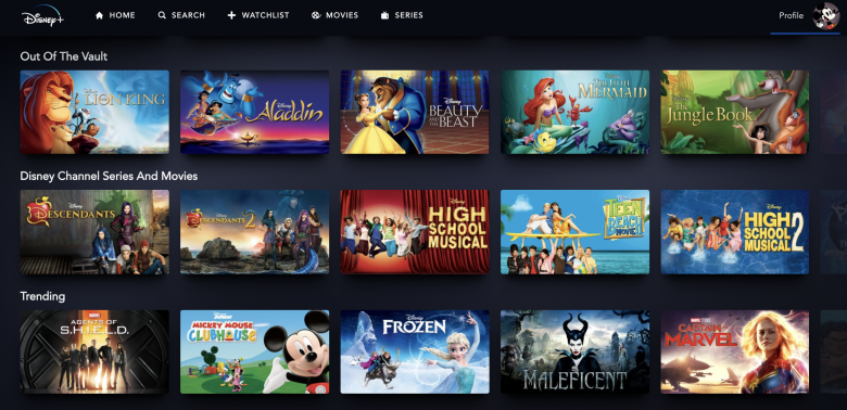 Página inicial do Disney+. Foto da tela de início do streaming Disney+, mostrando diversos filmes e séries da Disney que estão disponíveis no streaming