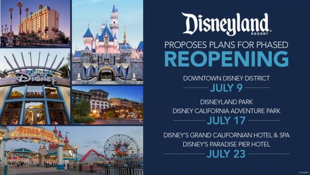 Foto divulgada pela Disney com vários pontos da Disneyland Califórnia (como o castelo e a roda-gigante) com o texto "Disneyland proposes plans for phased reopening", detalhando as datas abaixo 