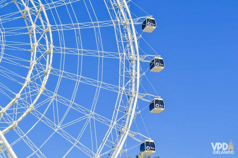 Imagem da roda-gigante do ICON Park com o céu azul ao fundo. Apenas pessoas do mesmo grupo entram nas cápsulas da roda gigante.