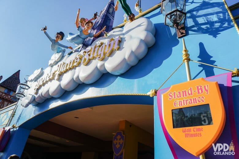 Foto da placa indicando o tempo de espera na atração Peter Pan's Flight do Magic Kingdom