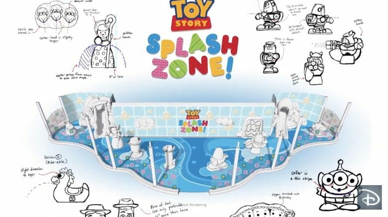 Projeto artístico da área aquática infantil Toy Story Splash Zone, mostranso as piscinas e vários personagens dos filmes 