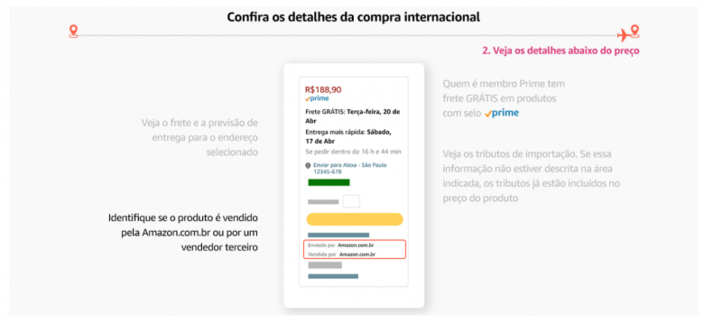 Print do site da Amazon Brasil mostrando os detalhes sobre compra internacional