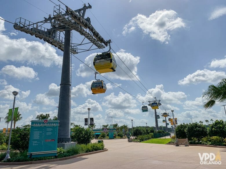 Foto da paisagem da entrada do Hollywood Studios, com várias gôndolas do Skyliner suspensas.