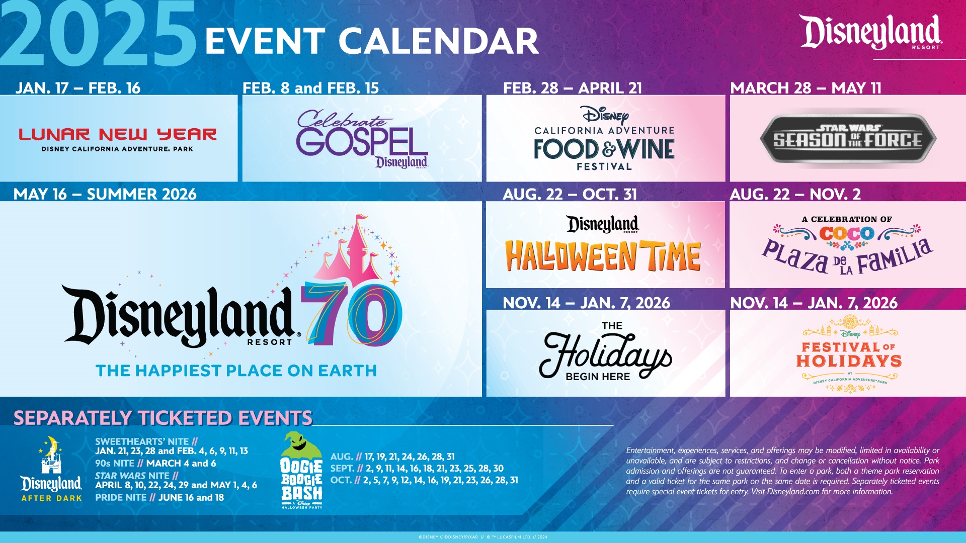 Disneyland California: calendário de eventos para 2025 - Vai pra Disney?